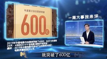 2019国产视频,匠心独运,光影交织